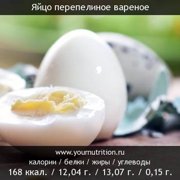 Яйцо перепелиное вареное