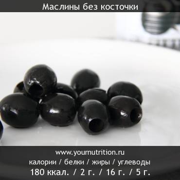 Маслины без косточки