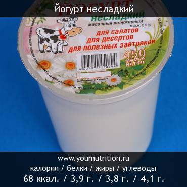 Йогурт несладкий: калорийность и содержание белков, жиров, углеводов