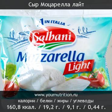 Сыр Моцарелла лайт: калорийность и содержание белков, жиров, углеводов