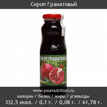 Сироп Гранатовый: калорийность и содержание белков, жиров, углеводов