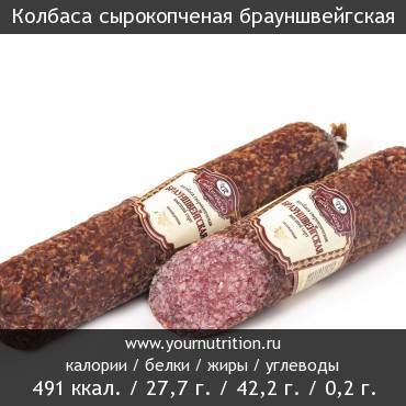 Колбаса сырокопченая брауншвейгская: калорийность и содержание белков, жиров, углеводов