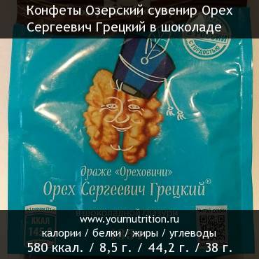 Конфеты Озерский сувенир Орех Сергеевич Грецкий в шоколаде: калорийность и содержание белков, жиров, углеводов