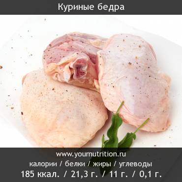 Куриные бедра