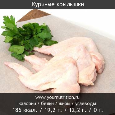 Куриные крылышки: калорийность и содержание белков, жиров, углеводов