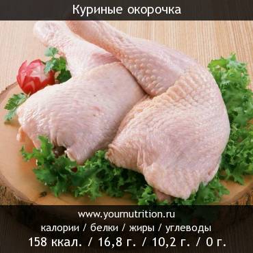 Куриные окорочка: калорийность и содержание белков, жиров, углеводов