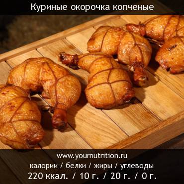 Куриные окорочка копченые