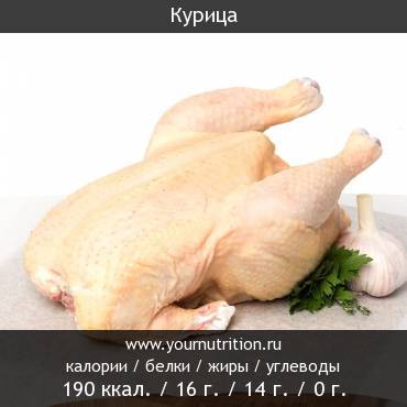 Курица: калорийность и содержание белков, жиров, углеводов