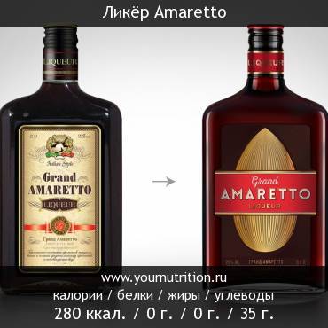 Ликёр Amaretto: калорийность и содержание белков, жиров, углеводов